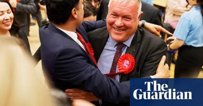 Scottish Labour win pivotal Holyrood byelection, beating incumbent SNP and surging Reform UK | Scottish politics