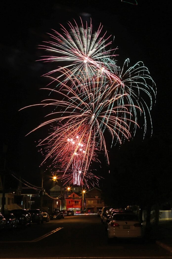 Fourth of July fireworks location moved – Star News Group